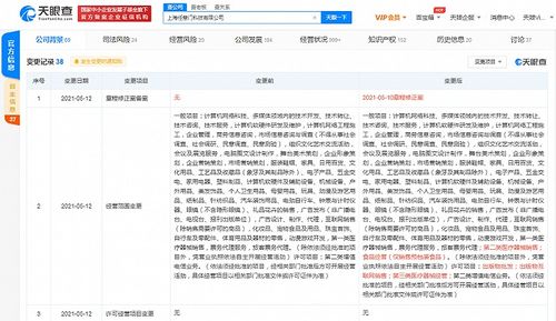 Soul關聯公司拓展業務版圖 新增食品、醫療器械經營及票務代理服務